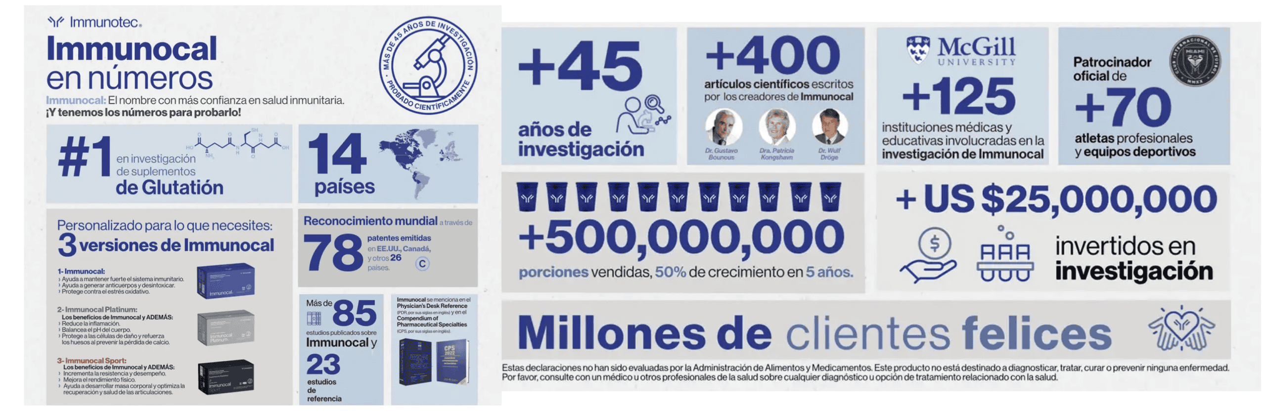 Immunotec seccion publicidad
